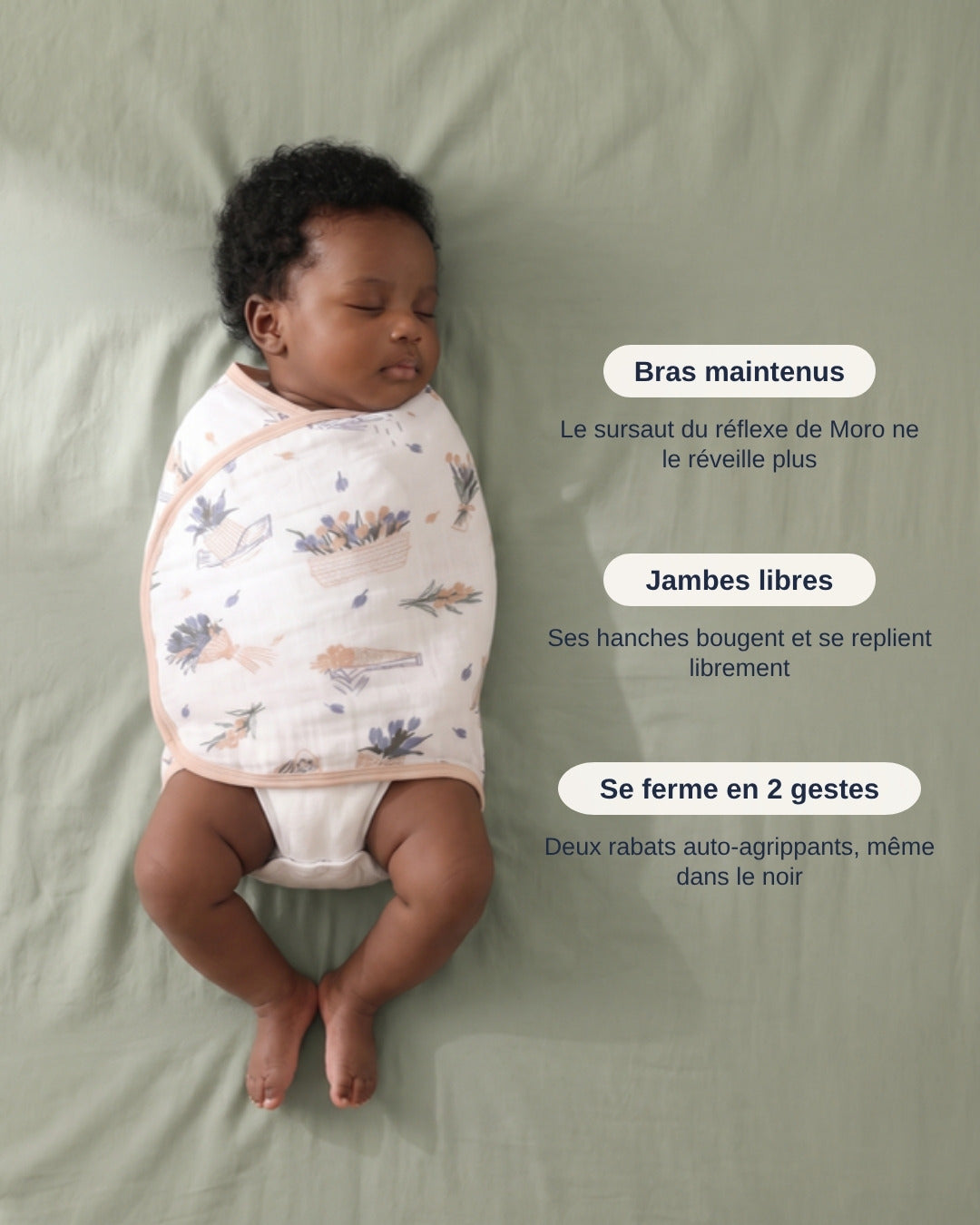 Lange Boréal : bras maintenus, jambes libres, se ferme en 2 gestes