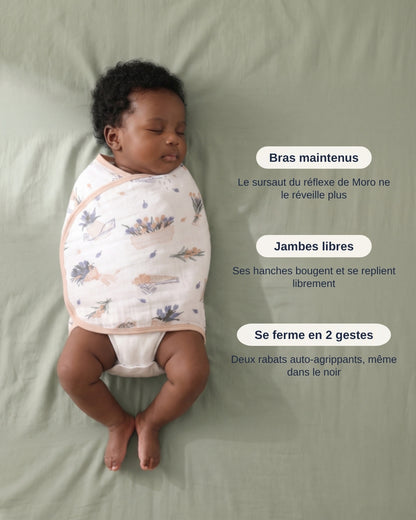 Lange Boréal : bras maintenus, jambes libres, se ferme en 2 gestes
