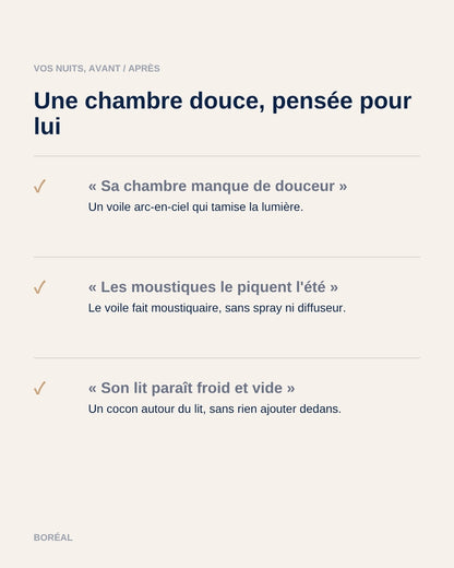 Ciel de lit Boréal : avant et après