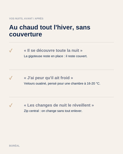 Gigoteuse d'hiver Boréal : vos nuits avant et après