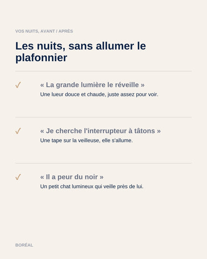 Veilleuse chat Boréal : vos nuits avant et après