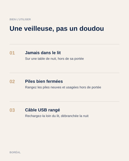 Bien utiliser une veilleuse : trois règles de sécurité